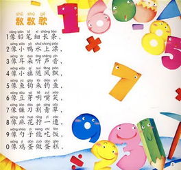 1——10数字儿歌,数字儿歌1像铅笔1一10