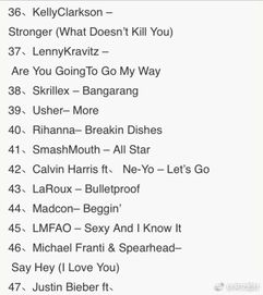 2015网络歌曲大全100首，2015—2016火的歌曲