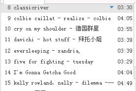 10首巨好听英文歌曲，最火的10首英文歌