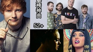 2000-2010网络歌曲，2000至2010经典歌曲