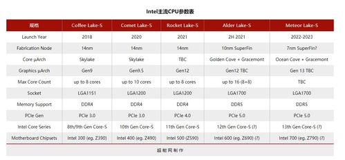 2021最火100首歌曲，2021最新歌曲大全100首
