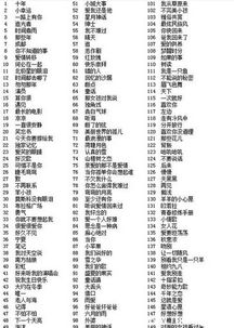 14个字的歌名有哪些，十五个字歌名答案大全