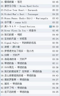 2022必听十首歌曲,网络歌曲2023年流行歌曲排行榜