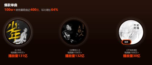 2023年流行音乐歌曲，音乐大全300首免费听