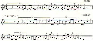 7个音调从低到高顺序，简谱共有几个调