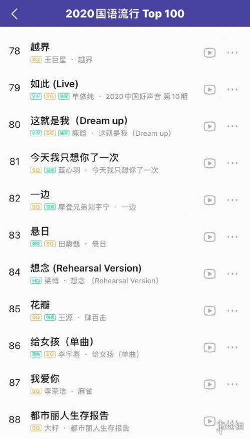 2023最火的歌曲大全100首，网络歌曲2023年流行歌曲排行榜