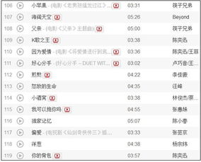 2023年违禁歌曲,ktv违禁歌曲名单149首