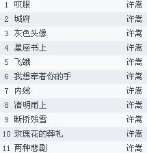 2023火爆好听歌曲推荐,2023年十大最好听的歌