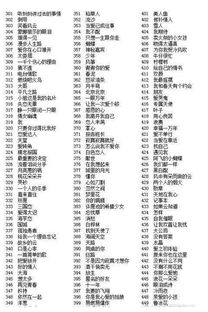 4个字的老歌歌名大全,4个字歌名大全最火