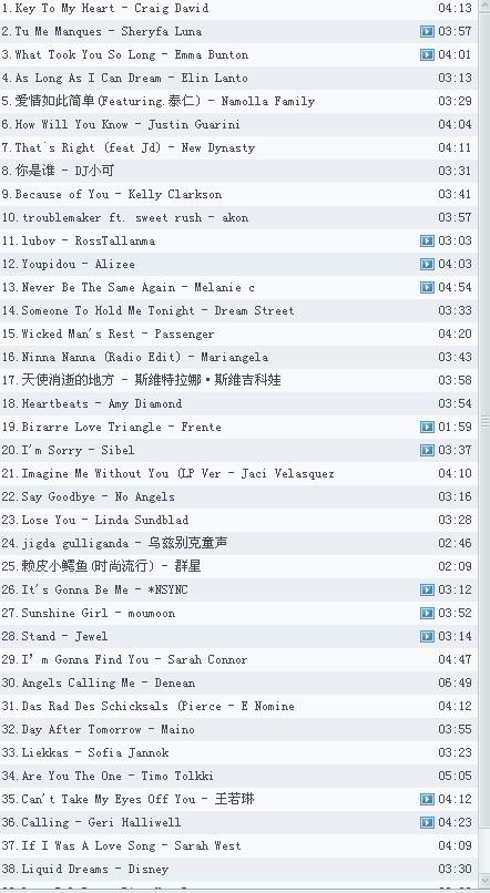 2023最好听的歌曲排行榜，网络歌曲2023年流行歌曲排行榜