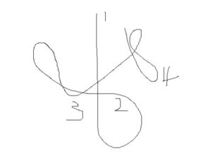 24拍和44拍的区别，24拍怎么打拍子