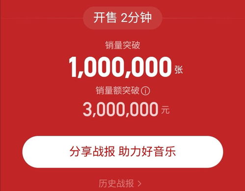 2元购买单曲是永久的吗，两块钱一首歌真坑人