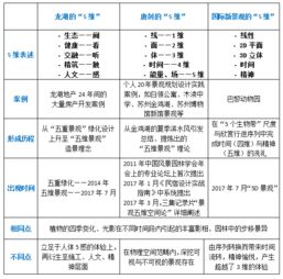 k歌五维评分82是什么水平的，五维评分现在为什么低