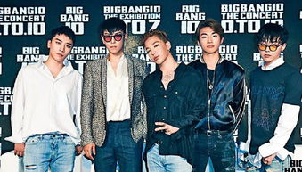 BigBang的歌，bigbang成员资料介绍