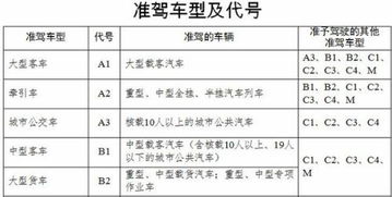 b2和a4哪个音高，b2和highc哪个高