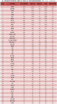 ktv评分多少算高,ktv评分90分以上