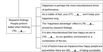 watch me work翻译,watchmework歌词很黄吗