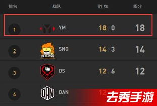 pdd是哪个战队的老板，pdd旗下战队叫什么