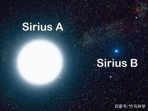 《最亮的星星》完整版，《最亮的星星》手势舞