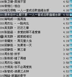 一次一次一次一次的是什么歌,有一首歌高潮部分是一次一次