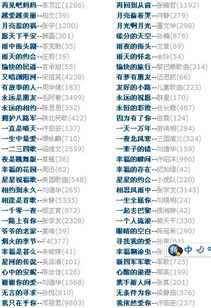 七八个字的歌名有哪些，10个字以上的歌名大全