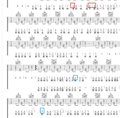 一首歌分为副歌和什么,一首歌的副歌指的是哪里