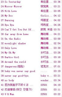 一首英文歌dududududu，一首歌高潮一直dododo韩文歌