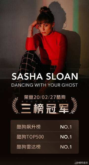 一首英文歌高潮是workwork，抖音很火的英文歌you are