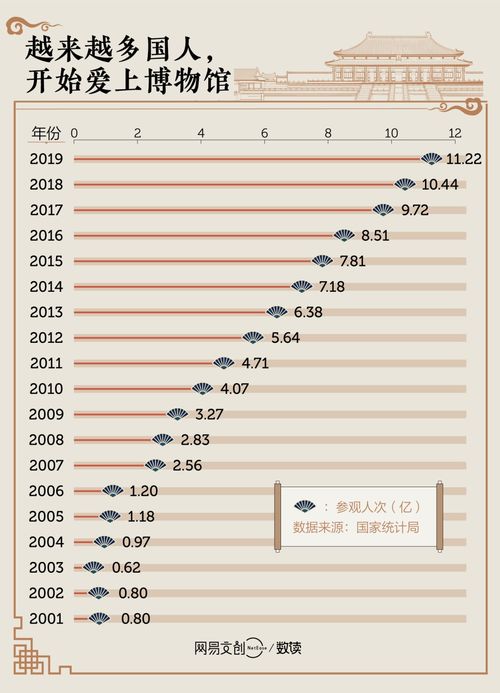 三个字的流行歌曲，今年比较火的三个字歌名