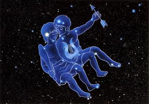 世界公认三大最强星座,十二星座最聪明第一名