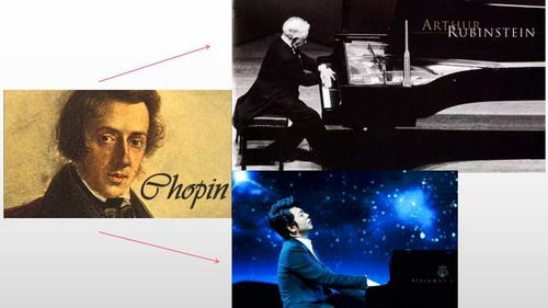 不需要版权的音乐，已经进入公共版权的音乐