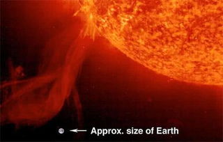 为什么拯救地球是那么容易，为了拯救地球我们应该怎么做