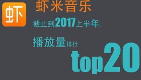 中文歌曲播放量排行榜，音乐播放量排行榜