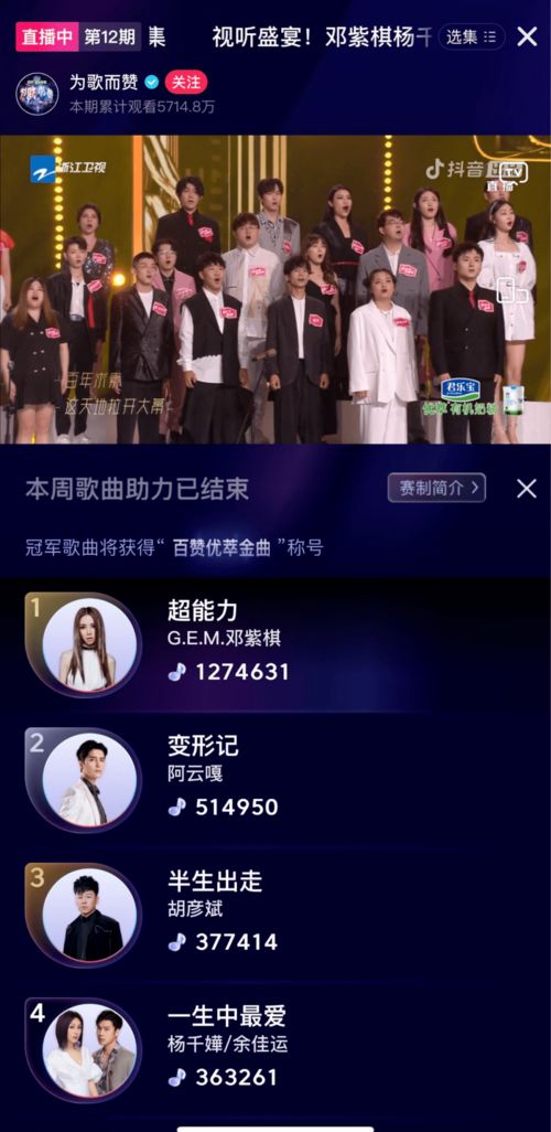 为歌而赞被下架了吗，为歌而赞评委被骂