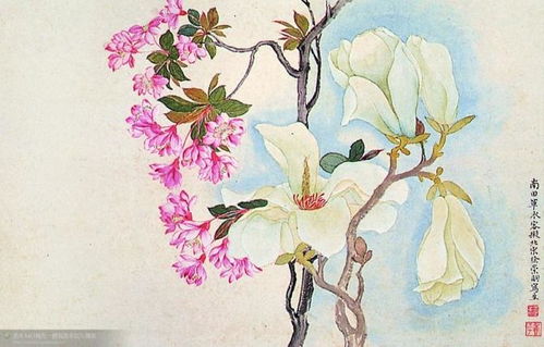 书画背景音乐100首,欣赏名画时的背景音乐