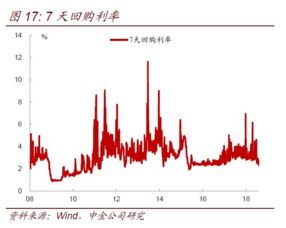五环之歌为什么那么火,五环之歌有没有讽刺意义