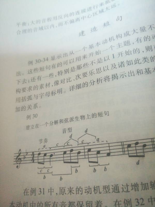 作曲有什么规律吗，想学作曲怎么开始