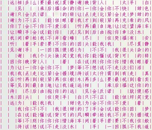 今夜随风飘动 粤语歌，随风飘动歌词