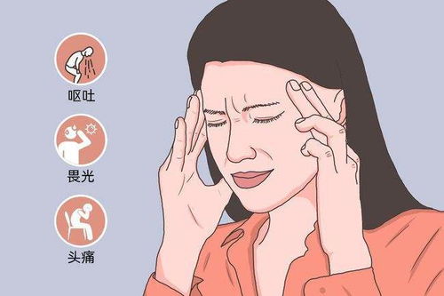 偏头疼什么意思，偏头疼位置图解