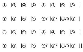 儿歌伴奏常用的伴奏型有哪些,左手伴奏的万能和弦