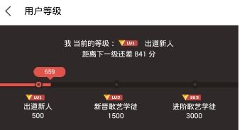 全民K歌升到15级要多久,全民k歌18级每天多少分上限