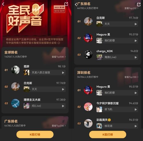 全民k歌五维评分多少算高，五维评分78分怎么样