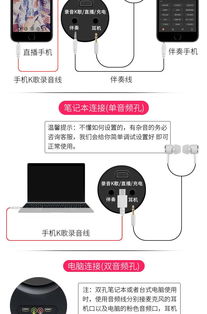 全民k歌用声卡差别大吗，全民k歌有必要买声卡跟麦吗