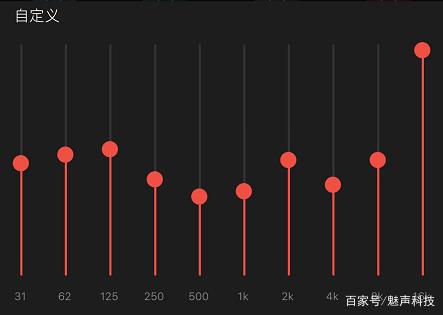 全民k歌自定义怎么调好听,全民k歌调均衡最佳图