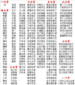 八个字歌名大全最新，八个字的歌名最近流行