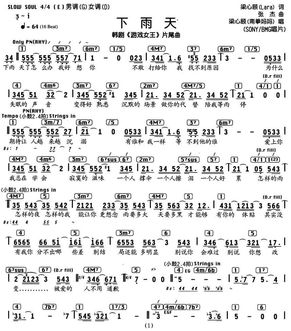 关于下雨天的歌,周杰伦有关下雨的歌词