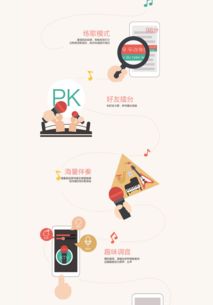 全民不良行为封号是永久吗,全民k歌封号种类有哪些