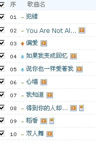全球歌曲排行榜前10名，全球热门音乐排行榜