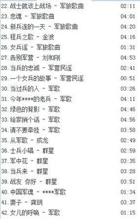 军旅歌曲你不认识我，也许你不认识我军歌
