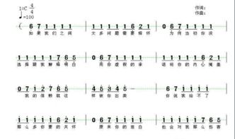 副歌和高潮的区别，主歌副歌怎么区分